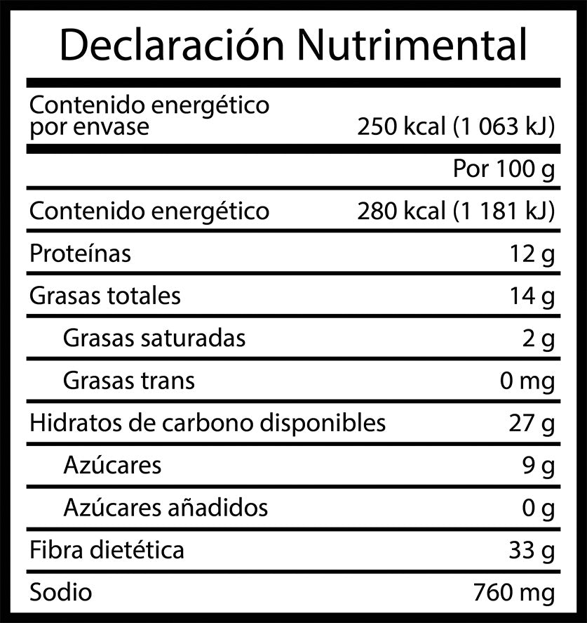 Chips de Jamaica con Chía y Chilito